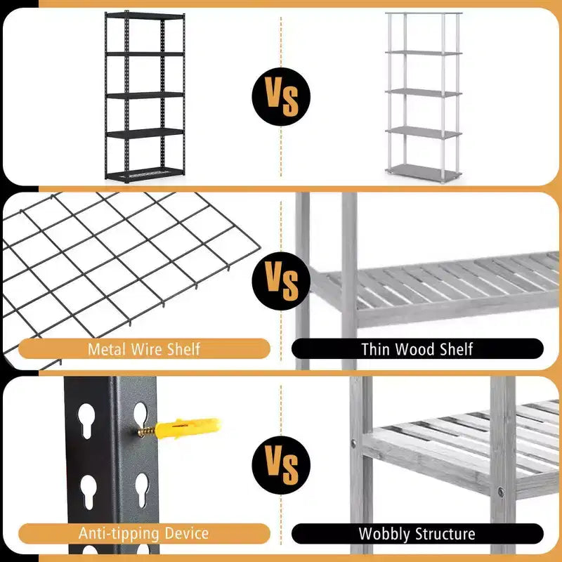 5-Tier Heavy Duty Storage Shelf with Anti-Tipping Device, Utility Rack